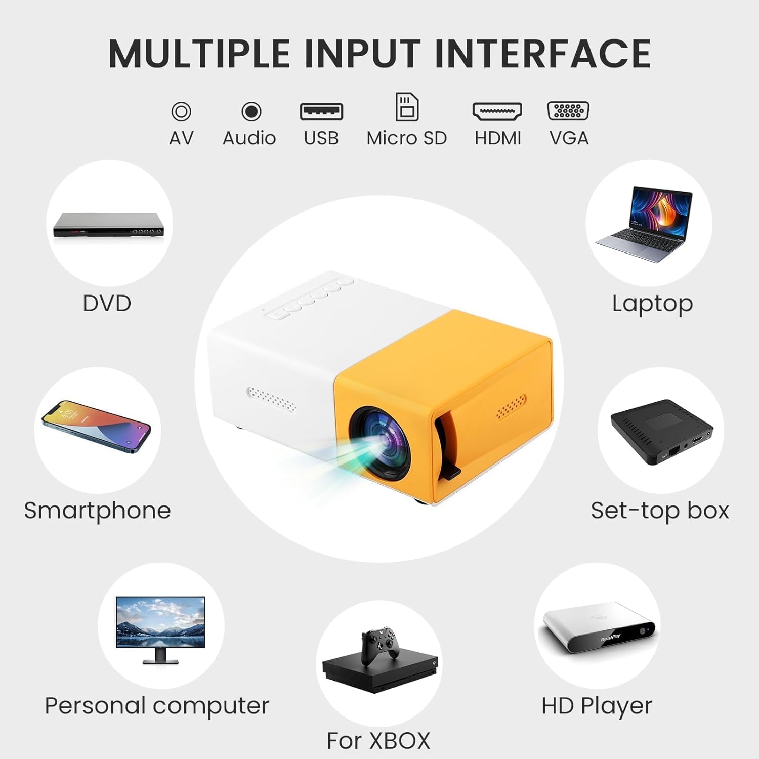 Portable Mini Projector with Remote Controller
