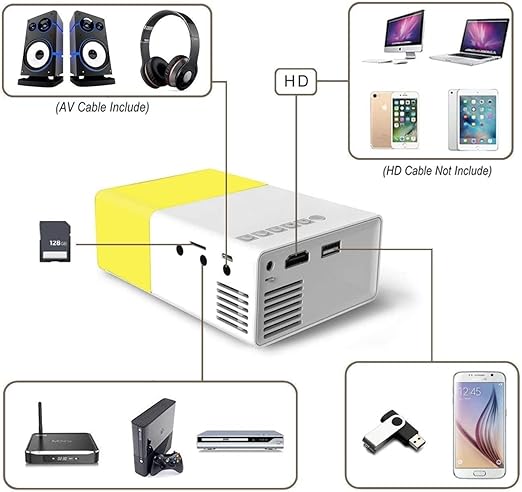 Portable Mini Projector with Remote Controller